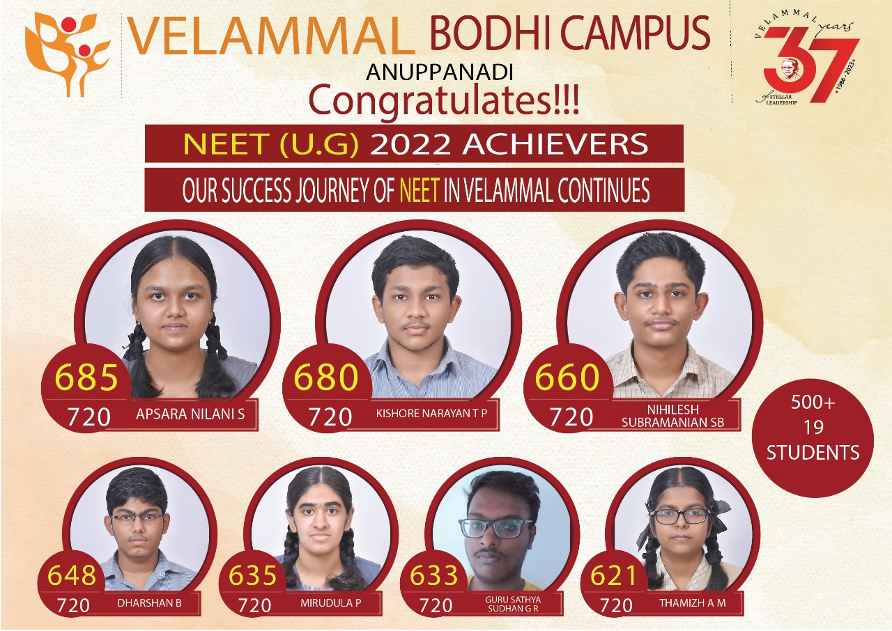 Velammal Bodhi Campus ELearning